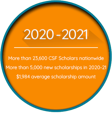 Children's Scholarship Fund Private School Scholarships